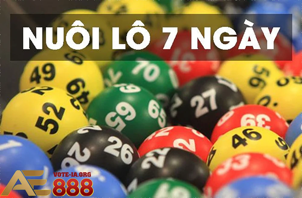 Một phương pháp chơi lô đề mang tính chiến lược cao.