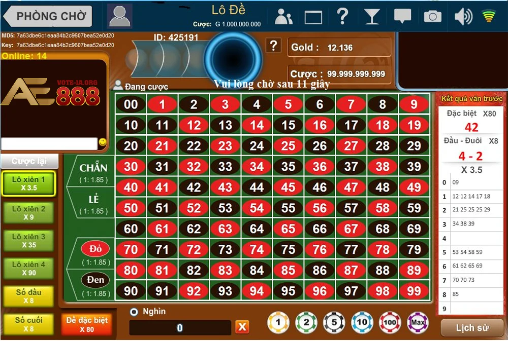 Tính toán số chủ đạo của bản thân.